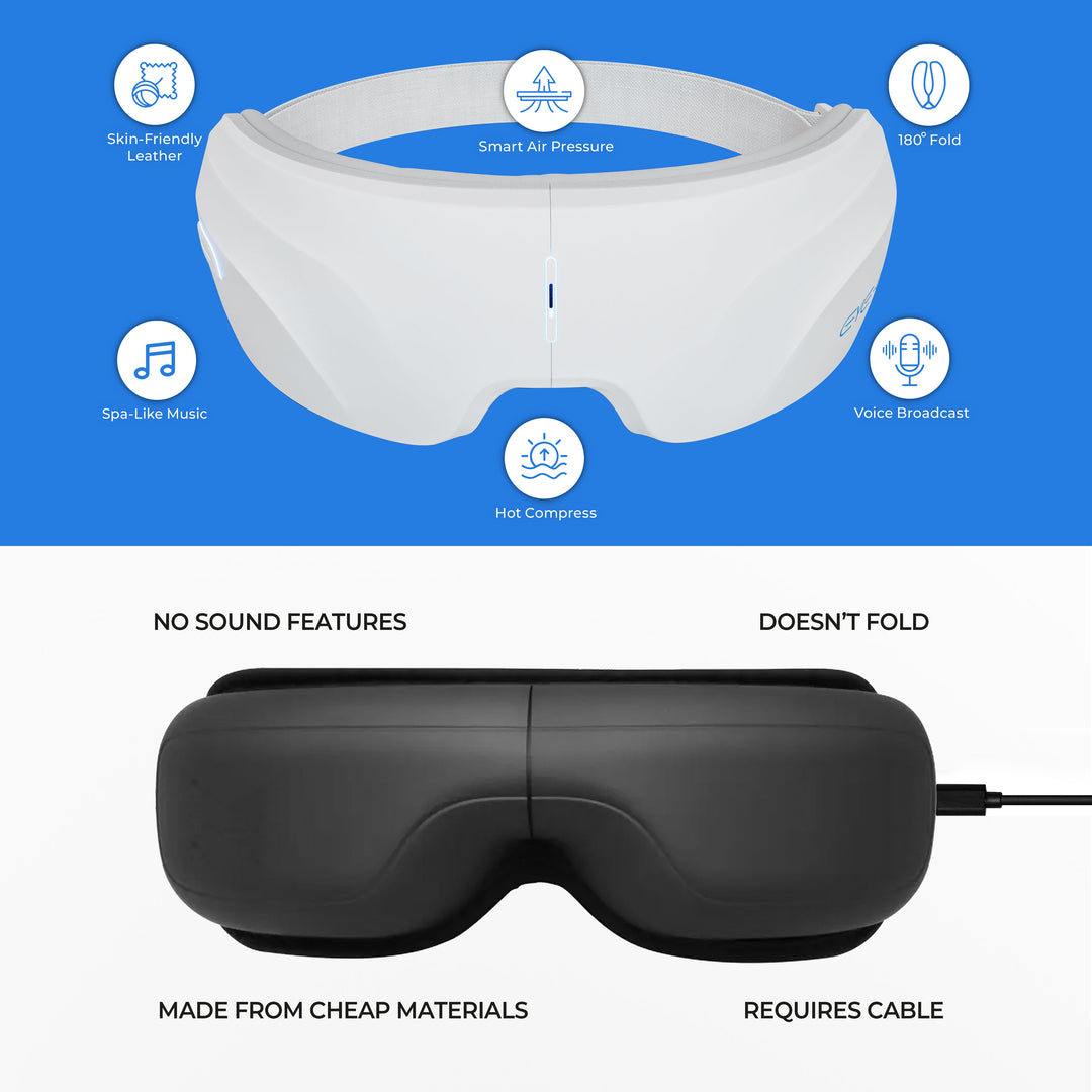 EYE-C Massager Brookstone EYE-C Massager Brookstone
