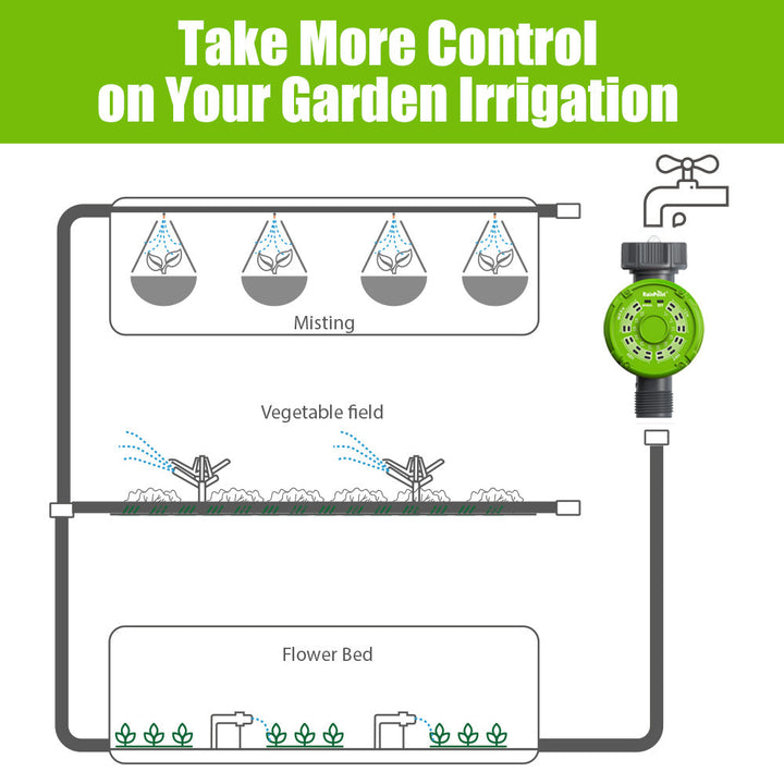 RainPoint Water Timer for Outdoor Hose Faucet