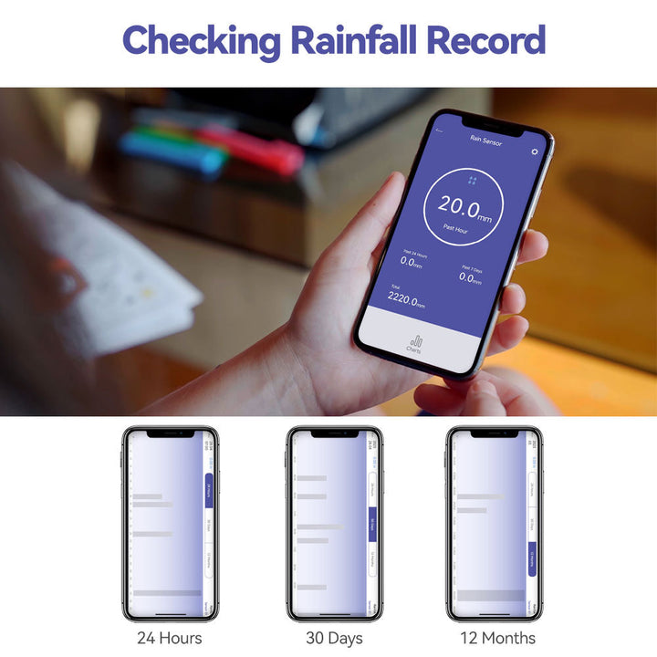 RainPoint Wireless Wi-Fi Digital Rain Gauge with Gateway Hub