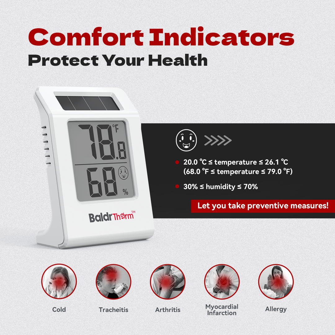 BaldrTherm Digital Thermometer and Hygrometer Meter - 2.2" Display
