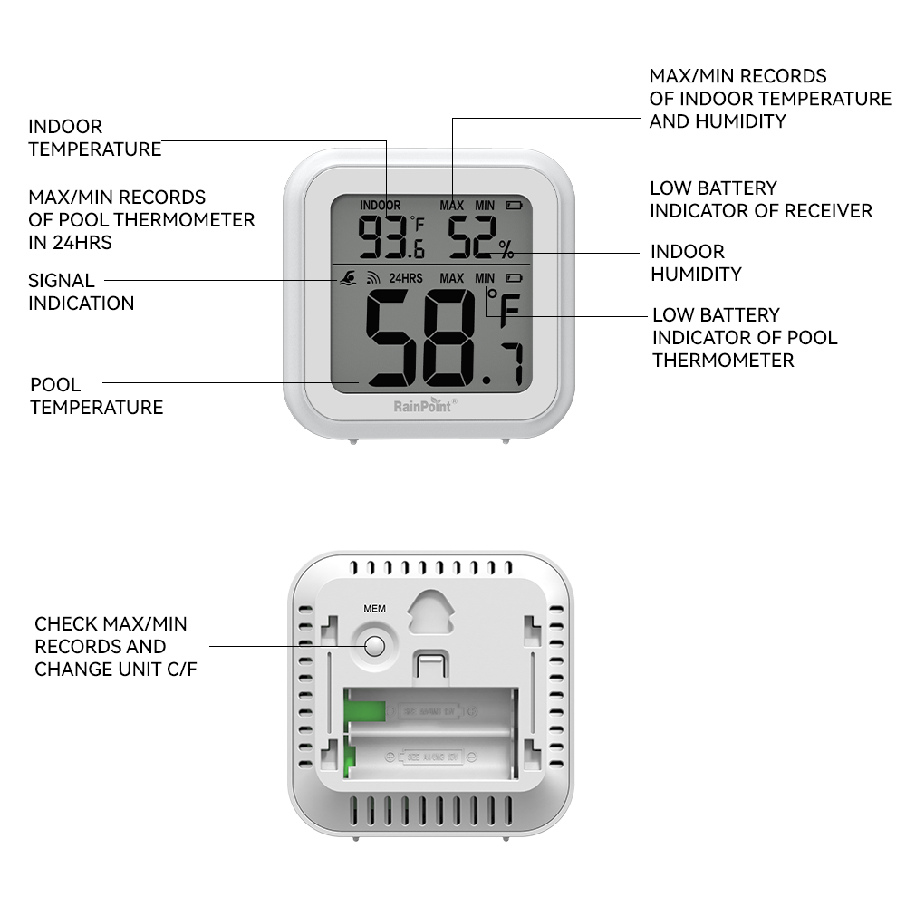 RAINPOINT Wireless Pool Thermometer – Accurate Swimming Pool & Pond Temperature Monitor