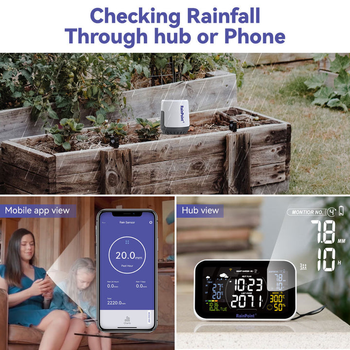 RainPoint Wireless Wi-Fi Digital Rain Gauge with Gateway Hub