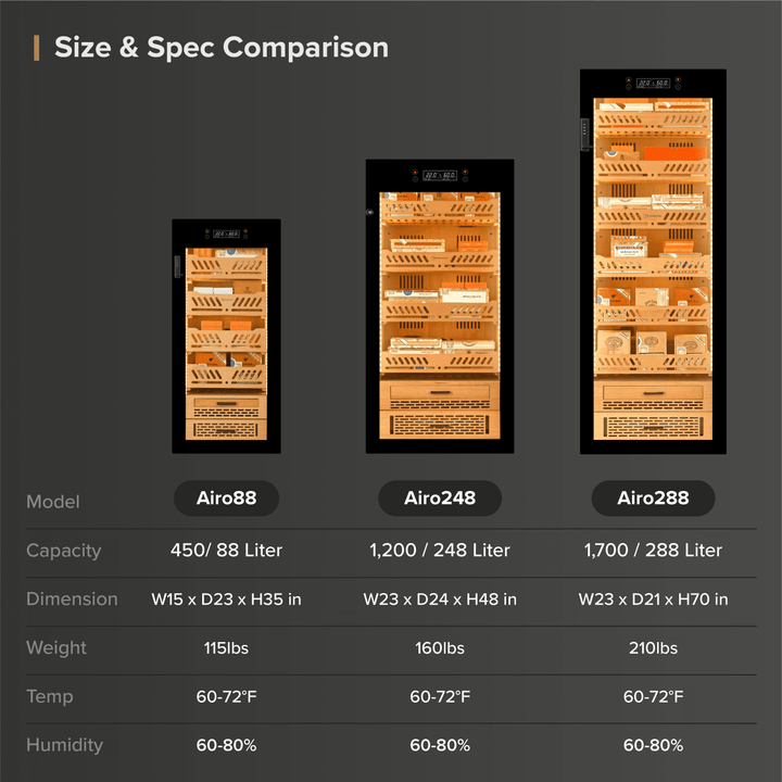Airo Fridgador Cabinet - 88L by Case Elegance