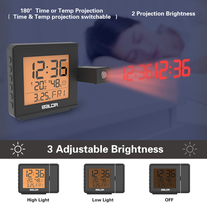 Ultimate Time Display Bundle With Alarm and Shower Clock