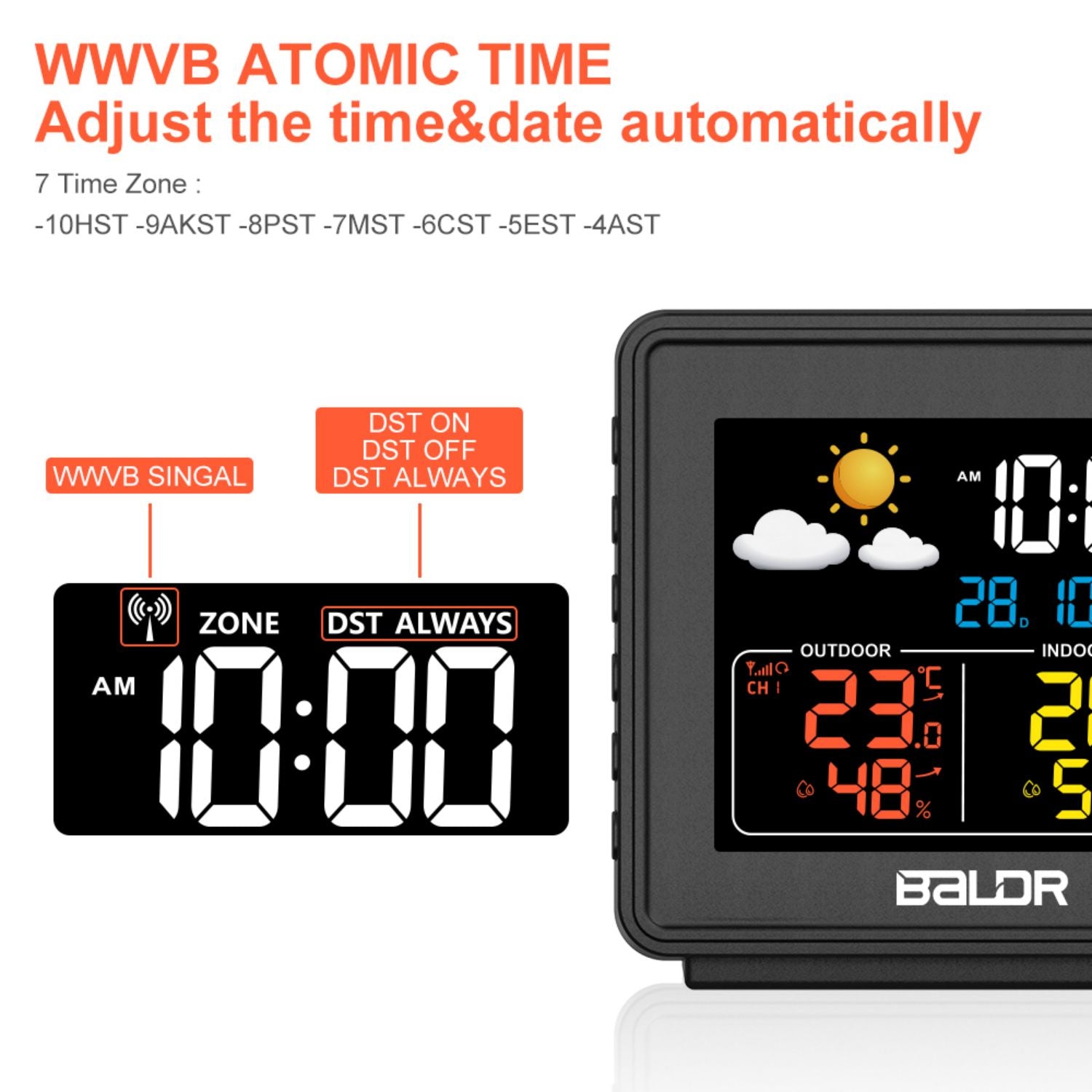 Atomic Alarm Clock with Projection Display – Brookstone
