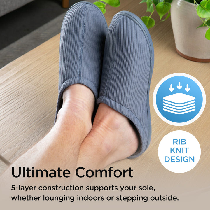 Gray slippers worn indoors with text highlighting comfort and rib knit design.