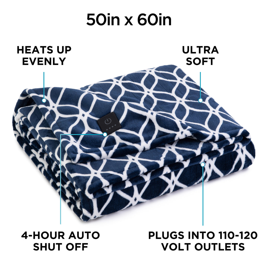 Folded electric blanket with features highlighted on a white background