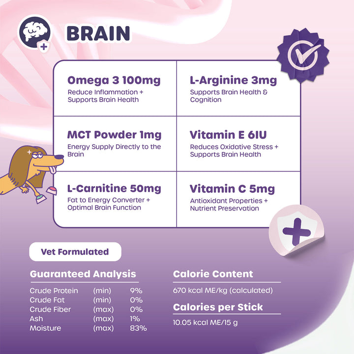 Choolip Squeeze Vita Stick Pouches - Vitamin-Infused Pet Treats