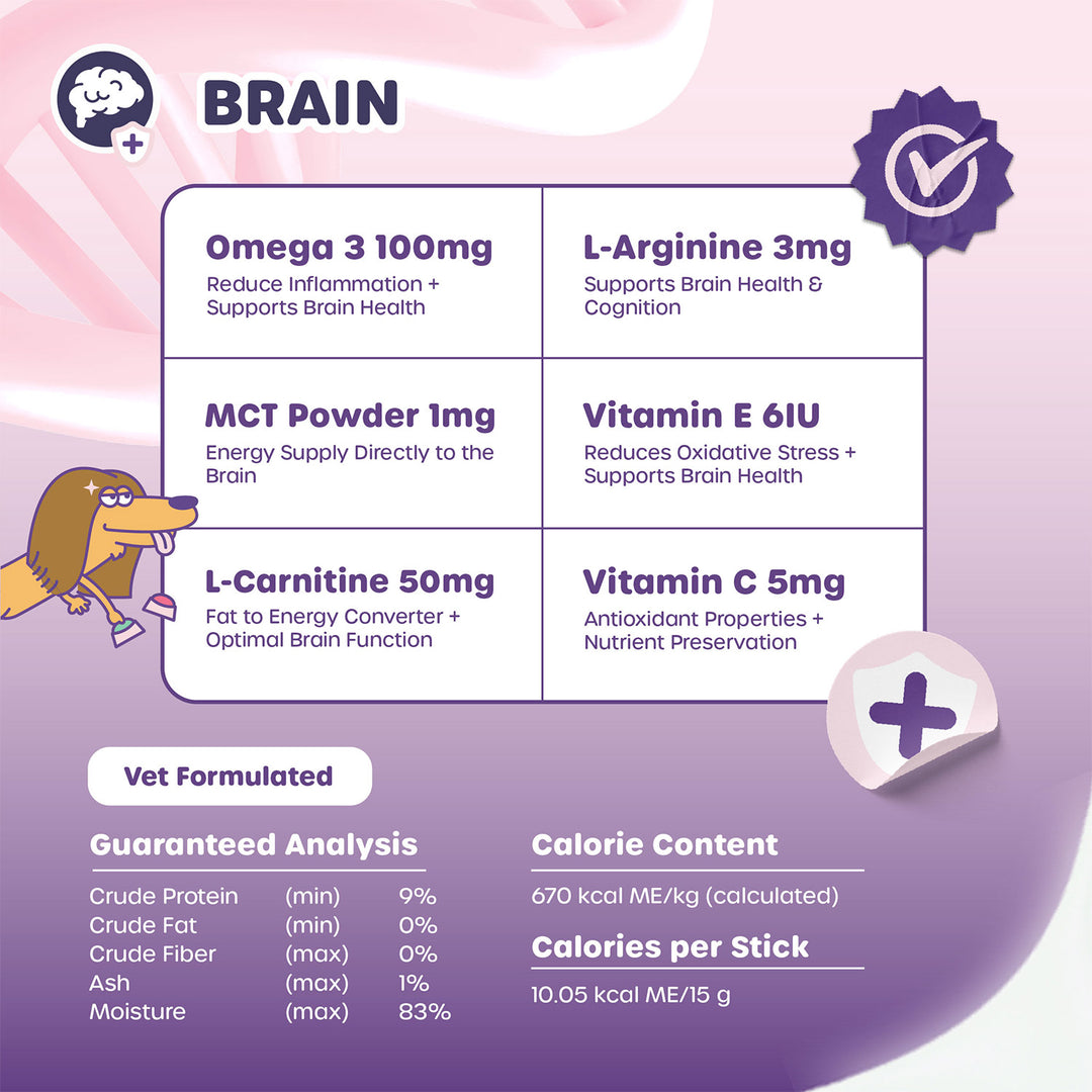 Choolip Squeeze Vita Stick Pouches - Vitamin-Infused Pet Treats
