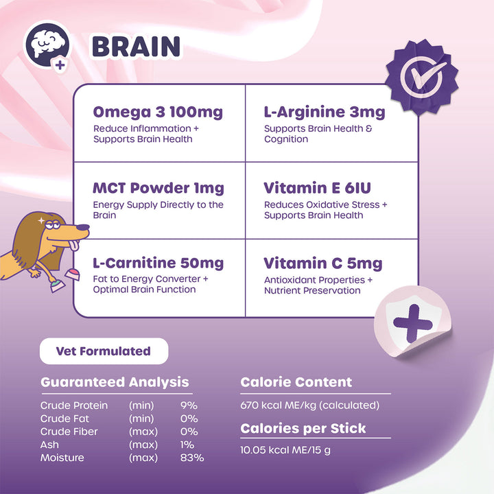 Choolip Squeeze Vita Stick Pouches - Vitamin-Infused Pet Treats