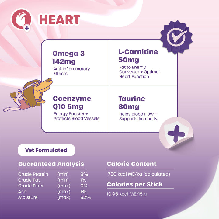 Choolip Squeeze Vita Stick Pouches - Vitamin-Infused Pet Treats