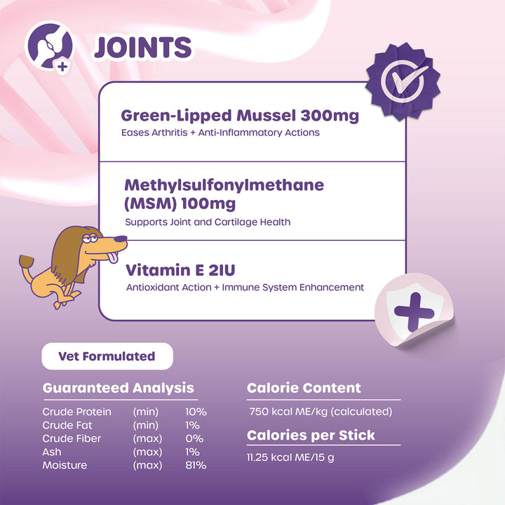 Choolip Squeeze Vita Stick Pouches - Vitamin-Infused Pet Treats