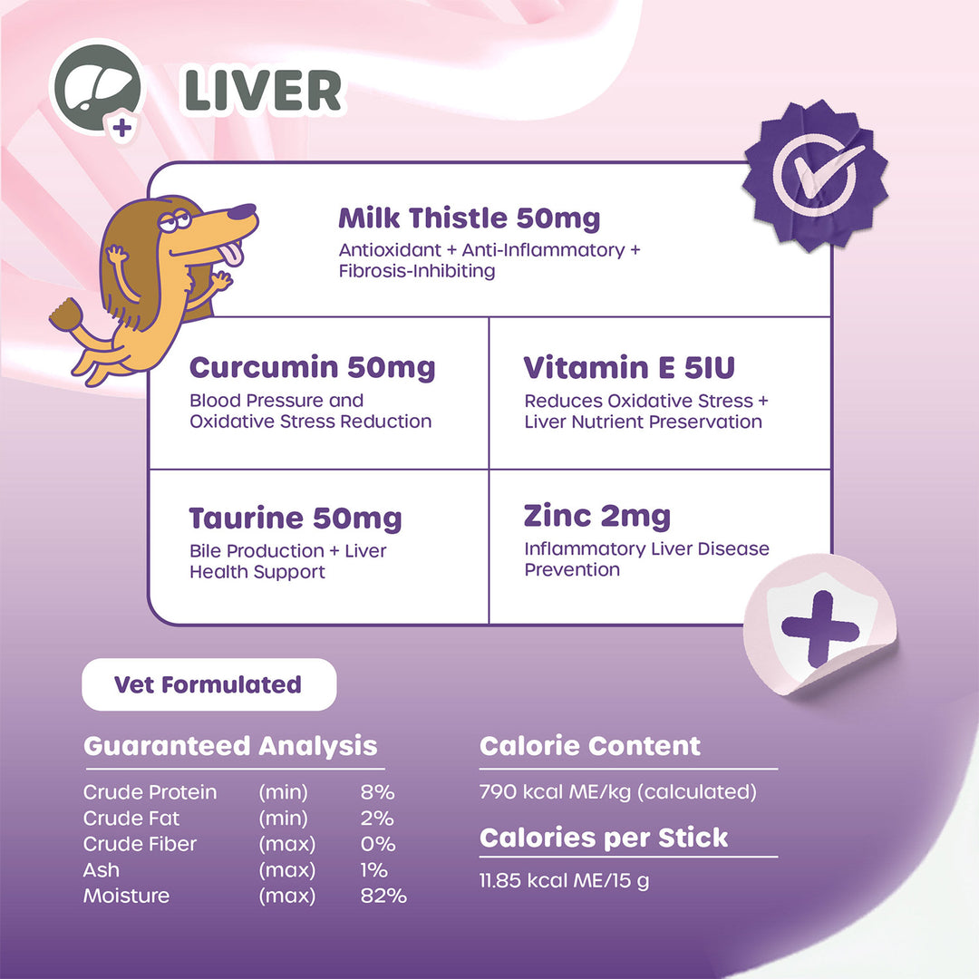 Choolip Squeeze Vita Stick Pouches - Vitamin-Infused Pet Treats