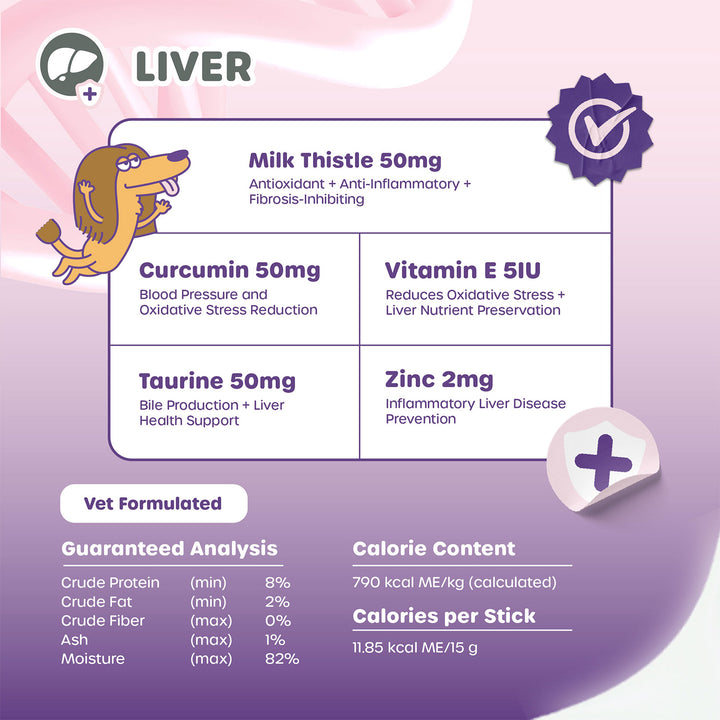 Choolip Squeeze Vita Stick Pouches - Vitamin-Infused Pet Treats