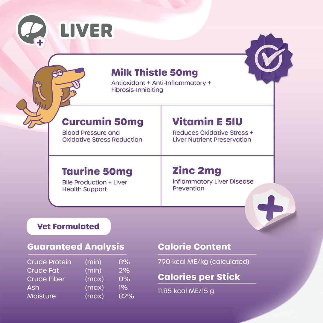 Choolip Squeeze Vita Stick Pouches - Vitamin-Infused Pet Treats