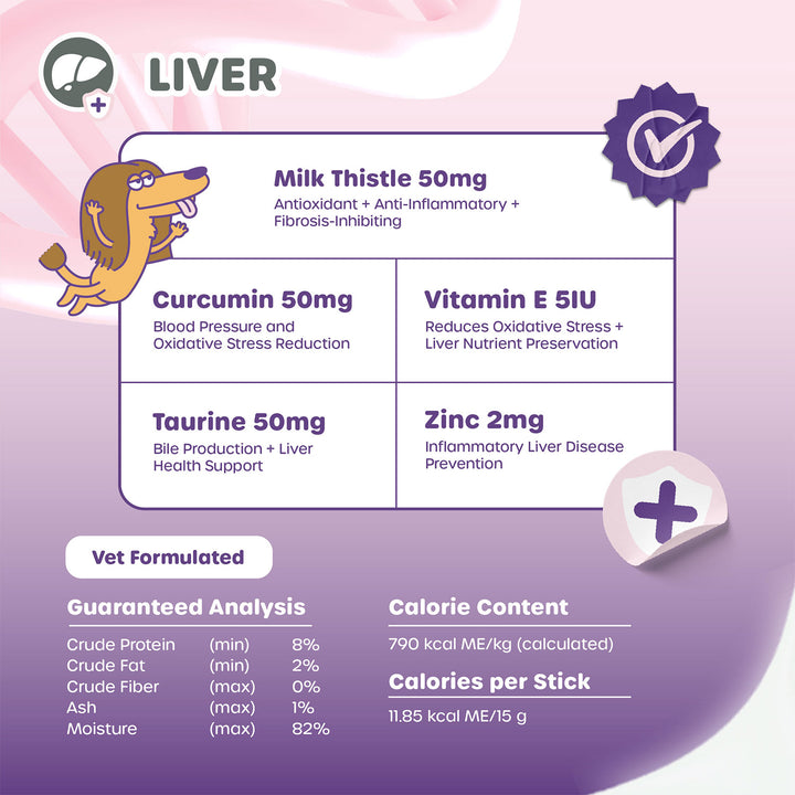 Choolip Squeeze Vita Stick Pouches - Vitamin-Infused Pet Treats