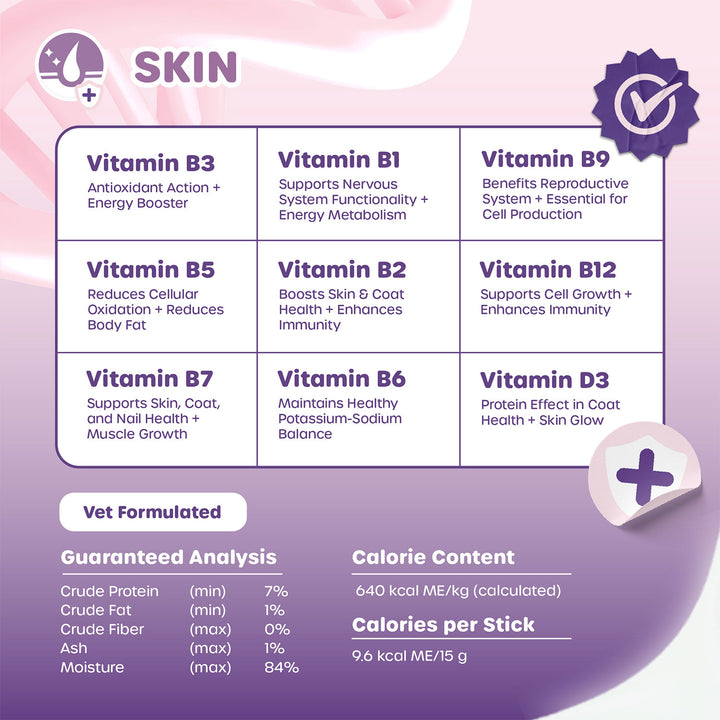 Choolip Squeeze Vita Stick Pouches - Vitamin-Infused Pet Treats