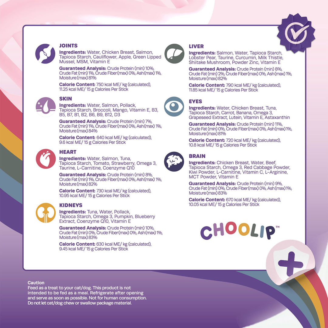 Choolip Squeeze Vita Stick Pouches - Vitamin-Infused Pet Treats