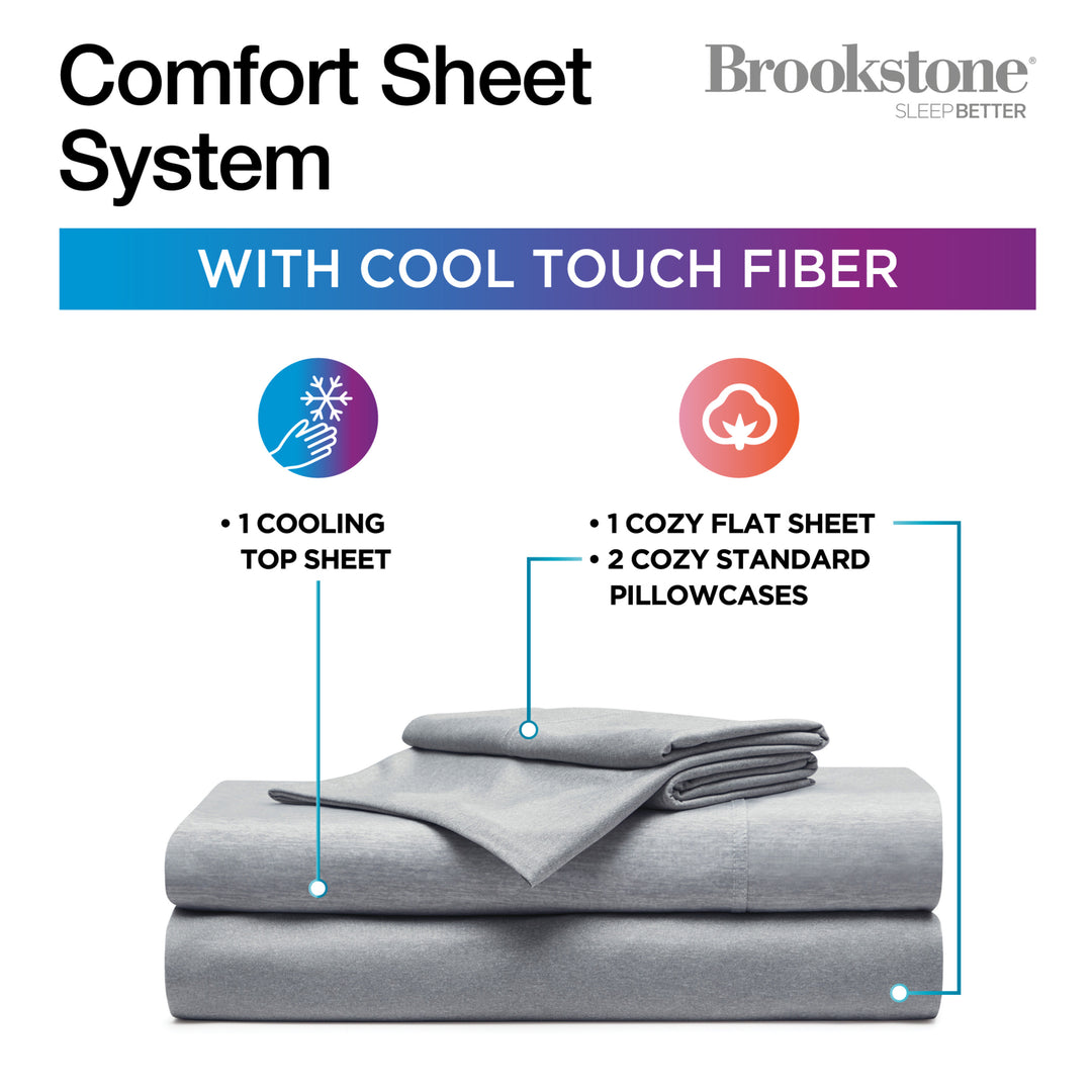Gray comfort sheet system with cool touch fiber features on a white background, featuring Brookstone branding.