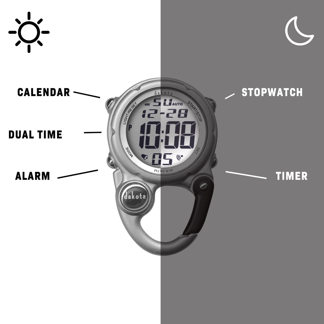 Petite Digital Clip - 30936