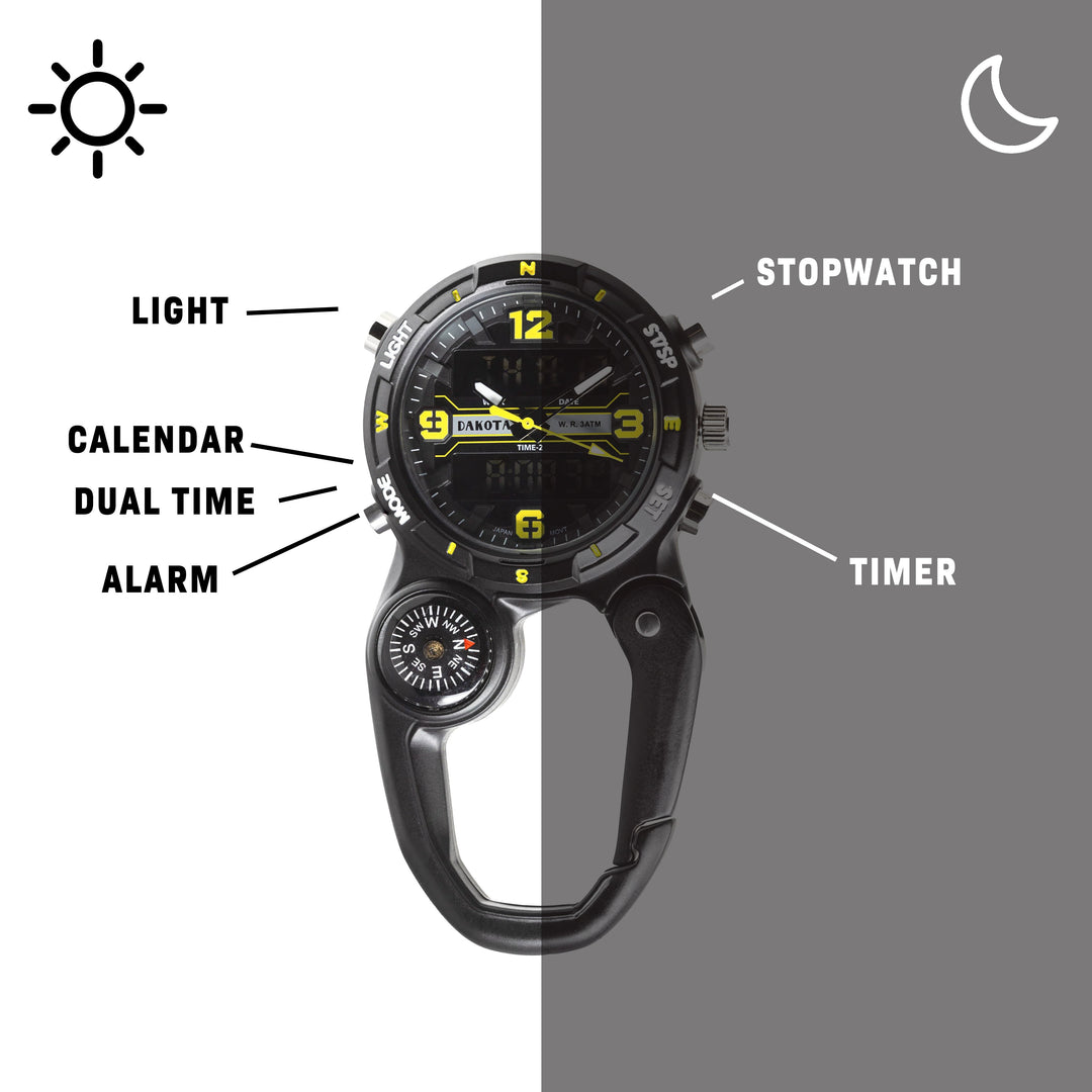 Analog Digital Clip - 38249