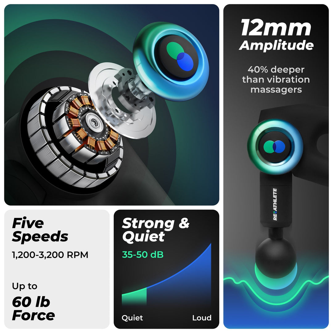 DEEP4s Massage Gun by REATHLETE