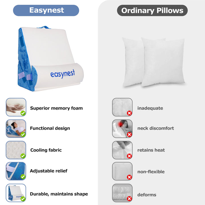 EASYNEST by REATHLETE