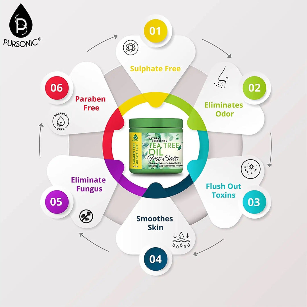 Foot Spa Massager with Tea Tree Oil Foot Salt Scrub