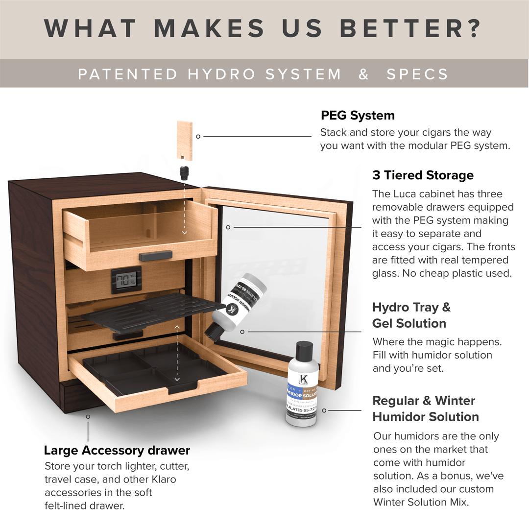 Luca Humidor Cabinet by Case Elegance