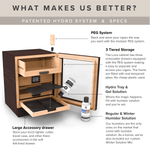 Luca Humidor Cabinet by Case Elegance