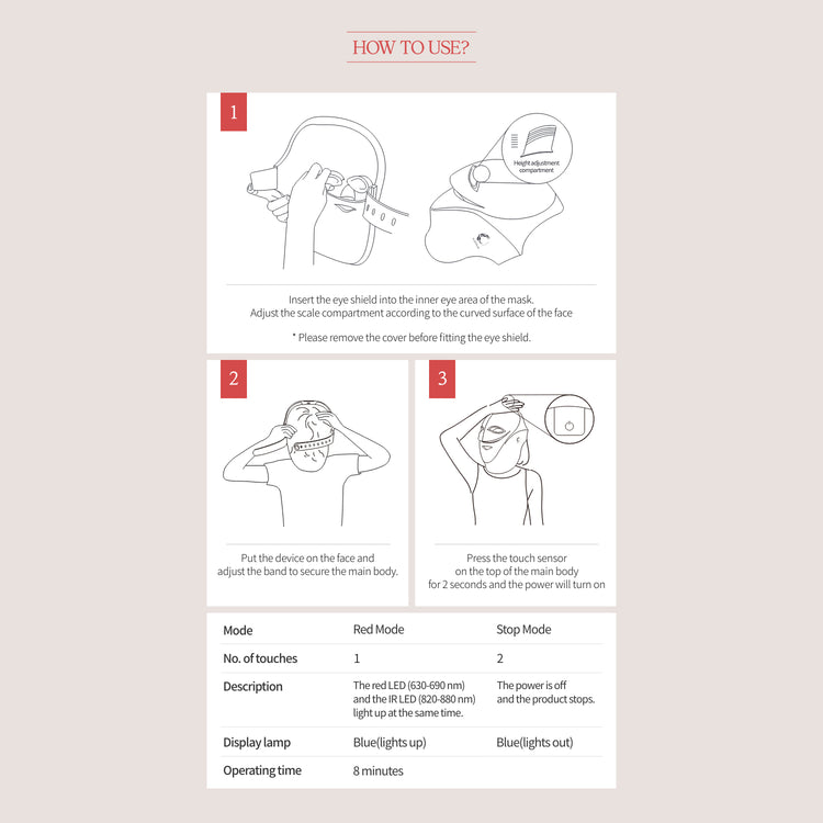 Cellreturn Platinum MD LED Face Mask