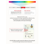 Cellreturn Platinum MD LED Face Mask