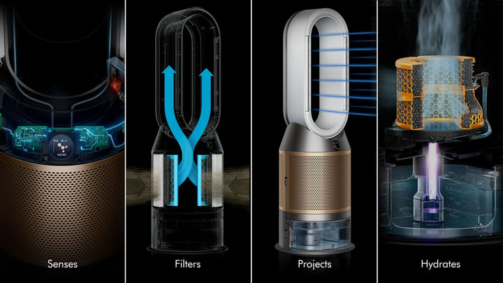 Dyson Purifier Humidify+Cool PH2 De-NOx Tower in White/Gold