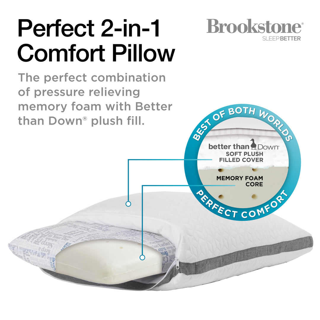 Brookstone Perfect 2-in-1 Comfort Pillow with text and diagram on a white background