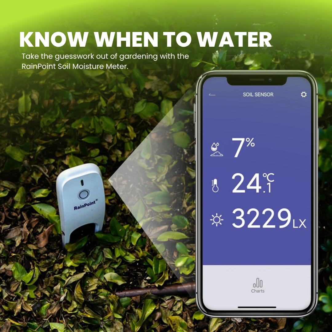Smart Plant Care Bundle for Indoor Gardening