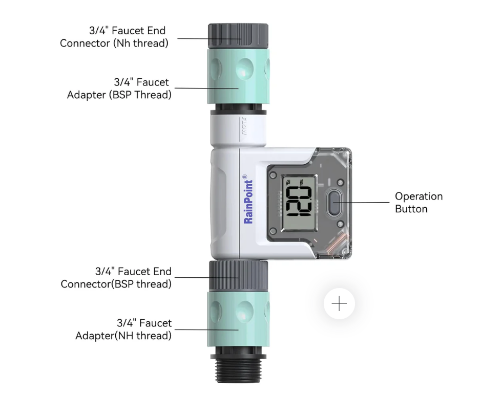 RainPoint Wi-Fi Water Flow Meter