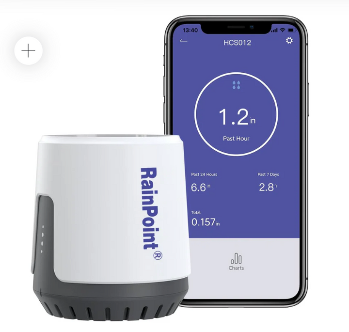 RainPoint Ultimate Wi-Fi Garden Water Management Bundle