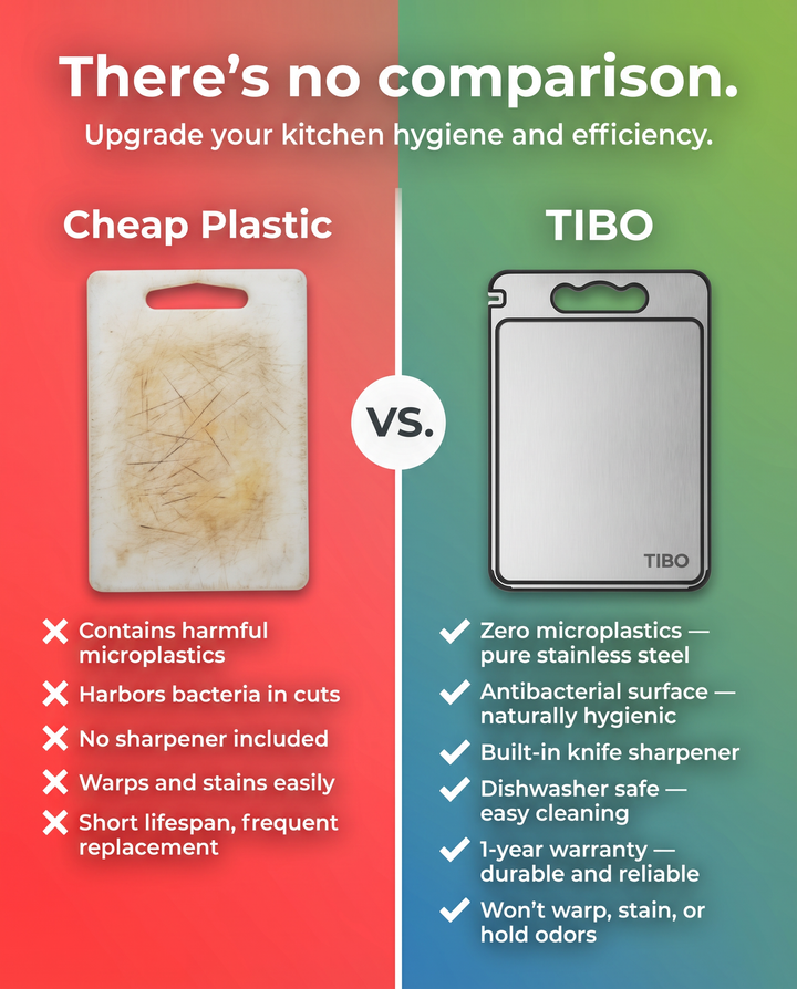TIBO Titanium Board
