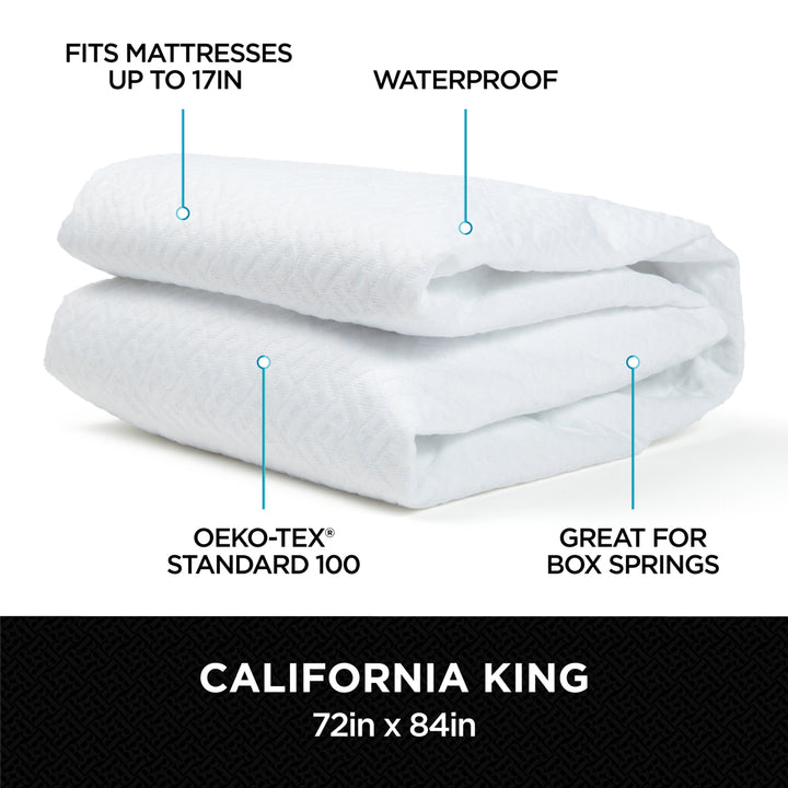 White mattress protector with features highlighted on a white background