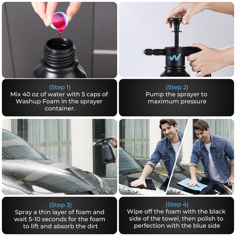 WashUp EcoFriendly Waterless Car Wash and Wax Kit Brookstone