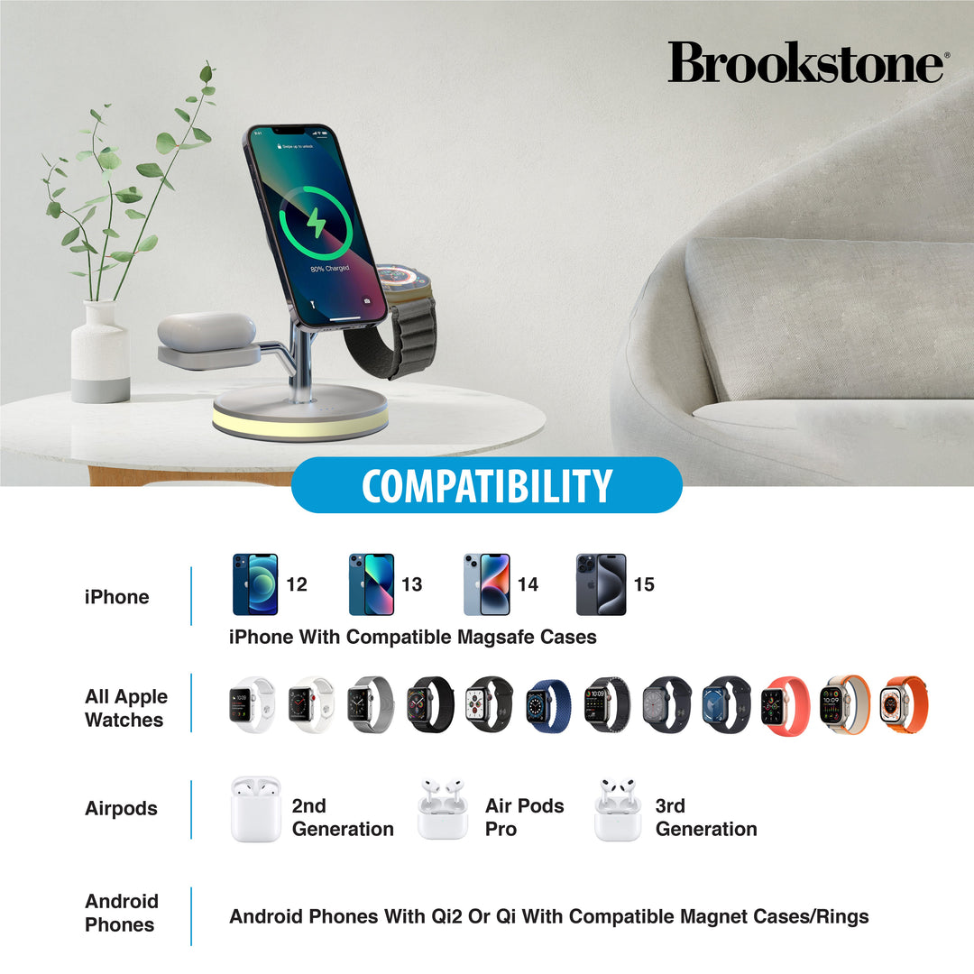 Brookstone 3-in-1 Wireless Charging Station Magnetic Charging Fast Wireless Charger Stand for iPhone 15,14,13,12 Pro Max Series, All iWatch Series & Android Phone with Qi Charging