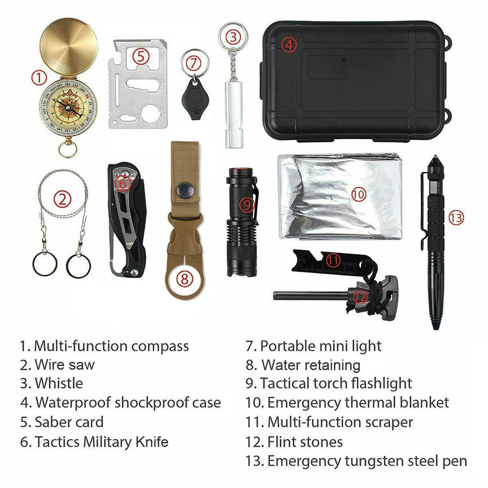 Essential Safety Gear