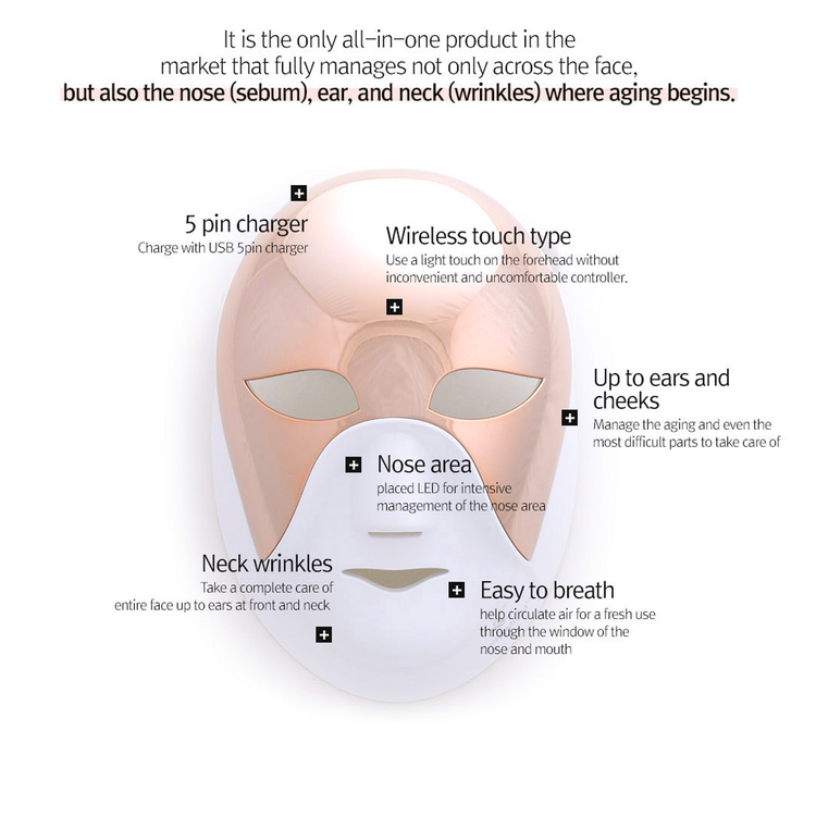 Cellreturn Premium LED Face Mask | Brookstone