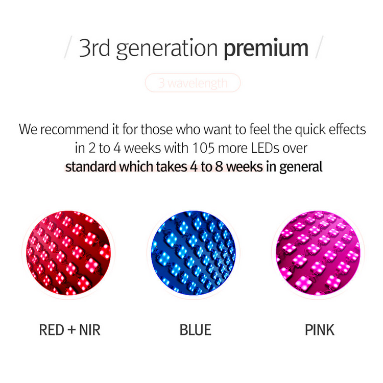 Cellreturn Premium LED Face Mask | Brookstone