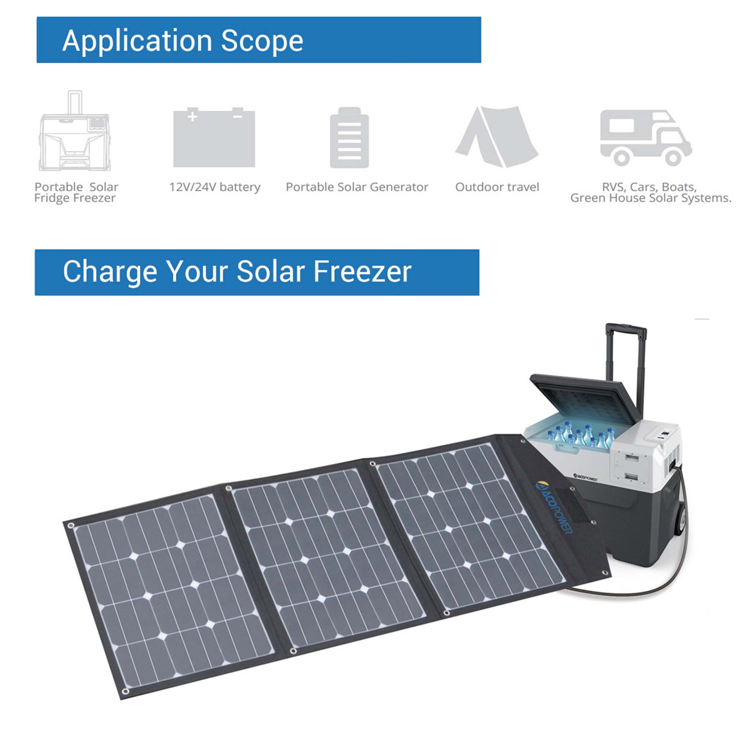 High Efficiency 90W Tri-Fold (3 x 30w) Foldable Solar Panel Kit