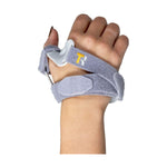 Rigid Thumb Brace Immobilizer