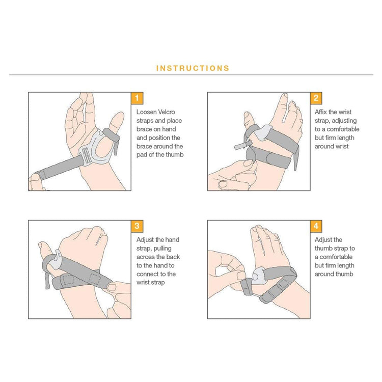 Rigid Thumb Brace Immobilizer
