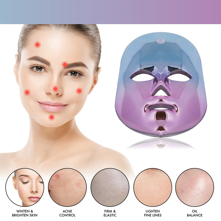Secret Collagen Flawless Face LED Mask Multi-Purpose Skin Care LED Mask Cordless
