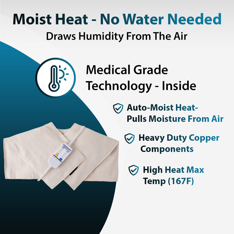 Medical Grade Heating Pad with Automatic Moist Heat