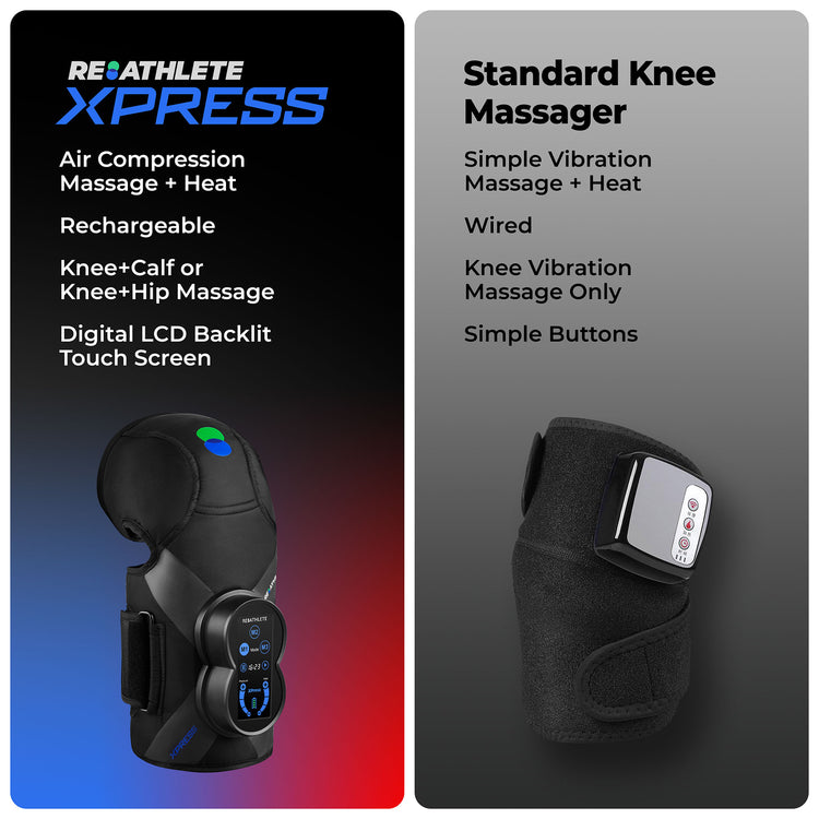 ReAthlete XPRESS Knee Massager Brookstone